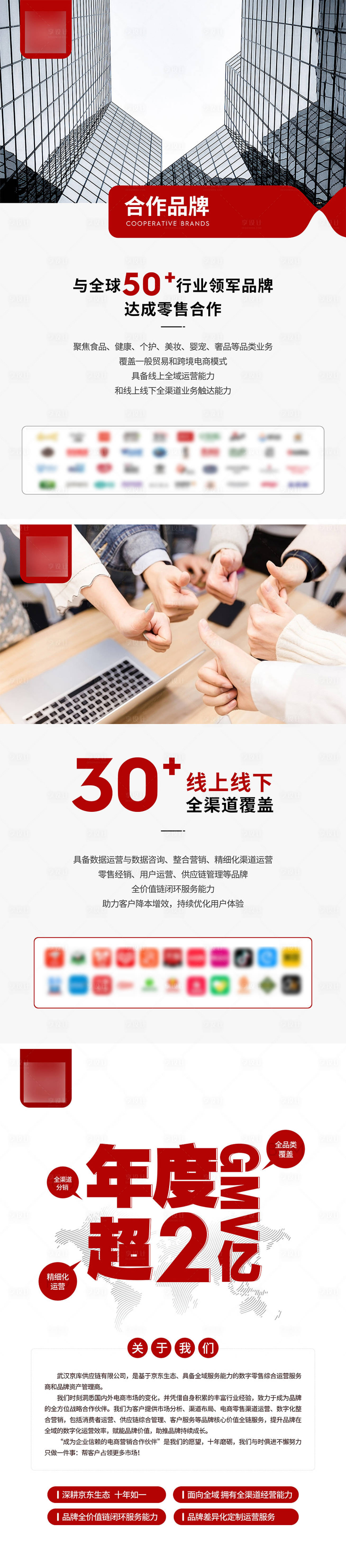源文件下载【享设计】搜索编号：99210017615785133【公司文化相框海报长图】