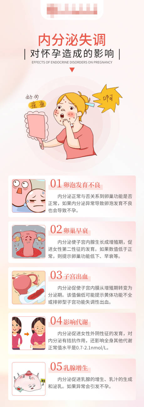 源文件下载【内分泌备孕海报】编号：99180017174791541