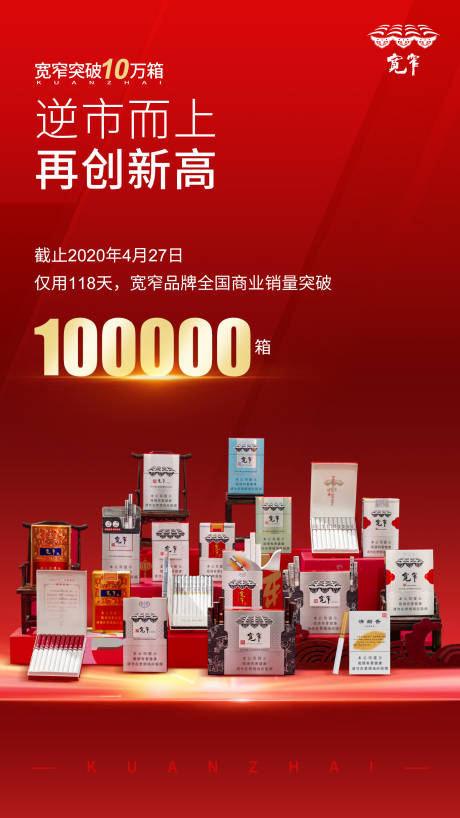 源文件下载【销售数据海报】编号：89970017674221033