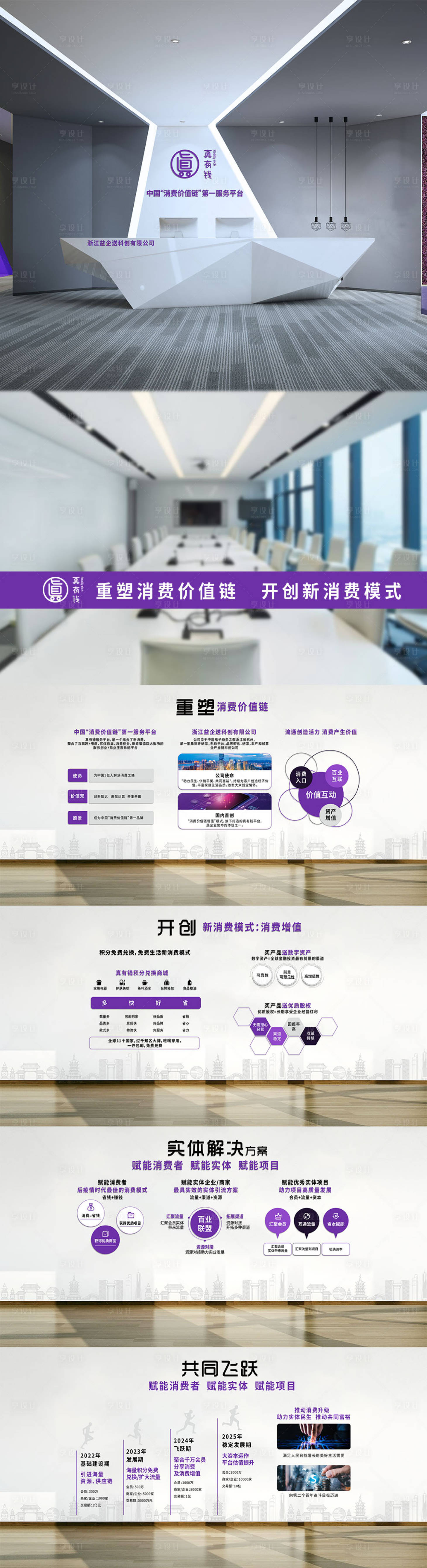 源文件下载【消费平台商城企业文化墙】编号：21840017298841146