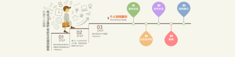 源文件下載【享設(shè)計】搜索編號：79020017692885703【商務(wù)辦公扁平化banner】