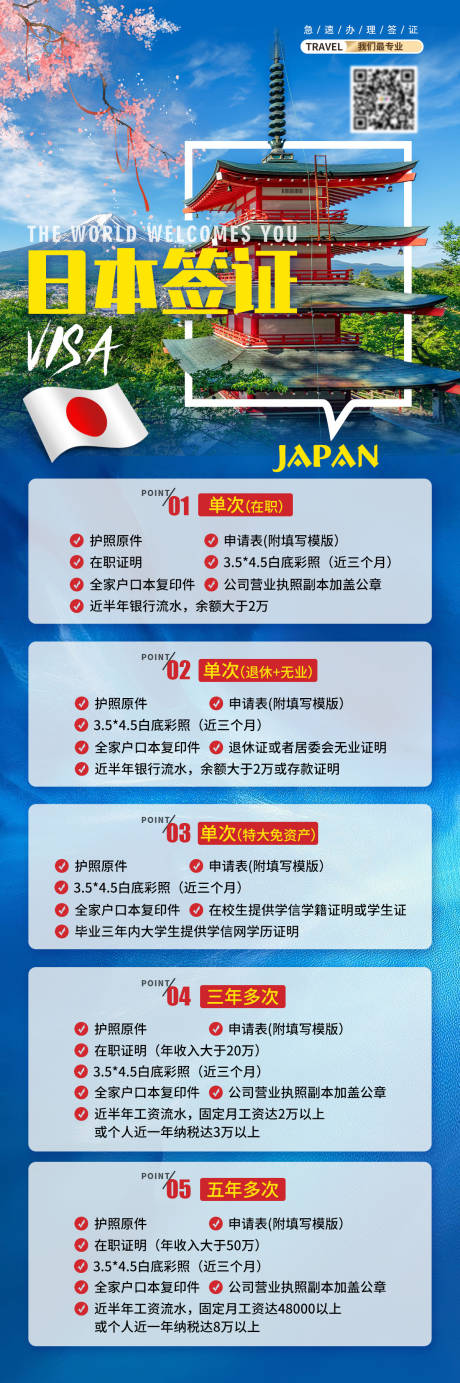 源文件下载【日本签证旅游海报】编号：20230606180004050