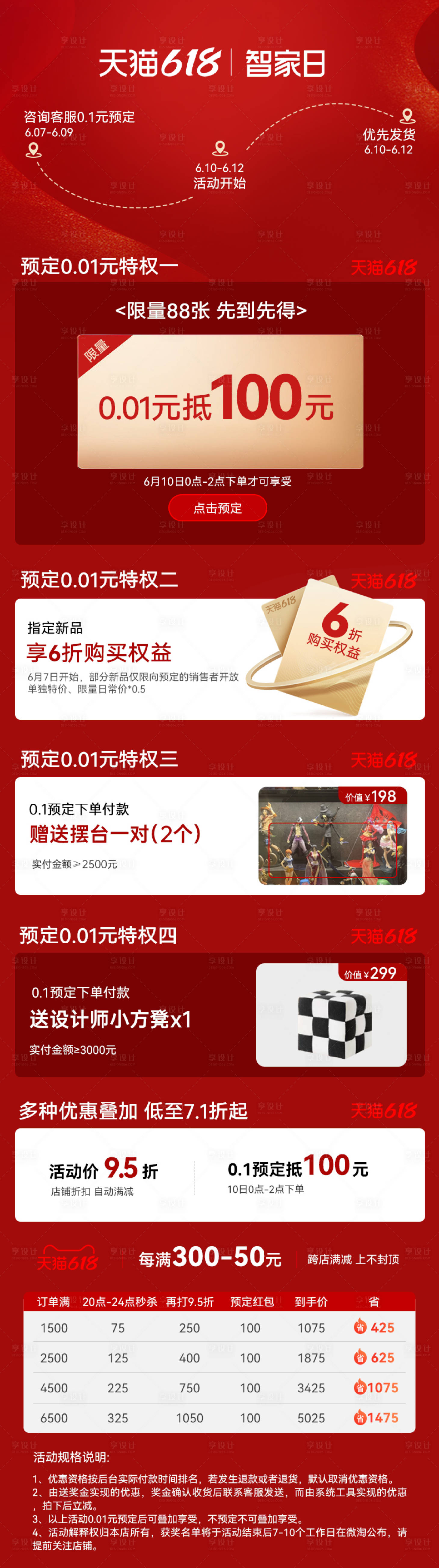 源文件下載【享設計】搜索編號：75310017199363710【電商618活動促銷詳情頁】