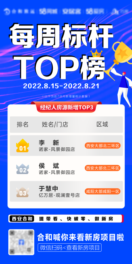 源文件下载【每周标杆】编号：39490017592859385