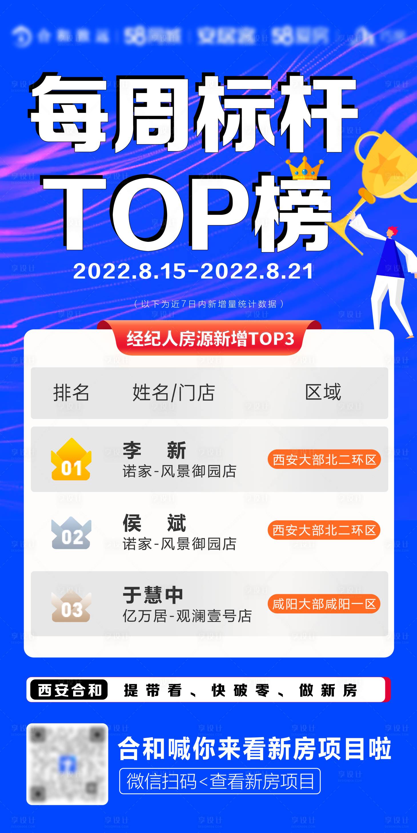 源文件下载【享设计】搜索编号：39490017592859385【每周标杆】