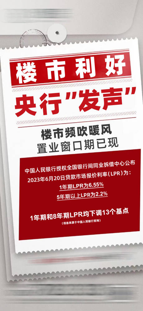 源文件下载【利好政策海报】编号：20230621163358665