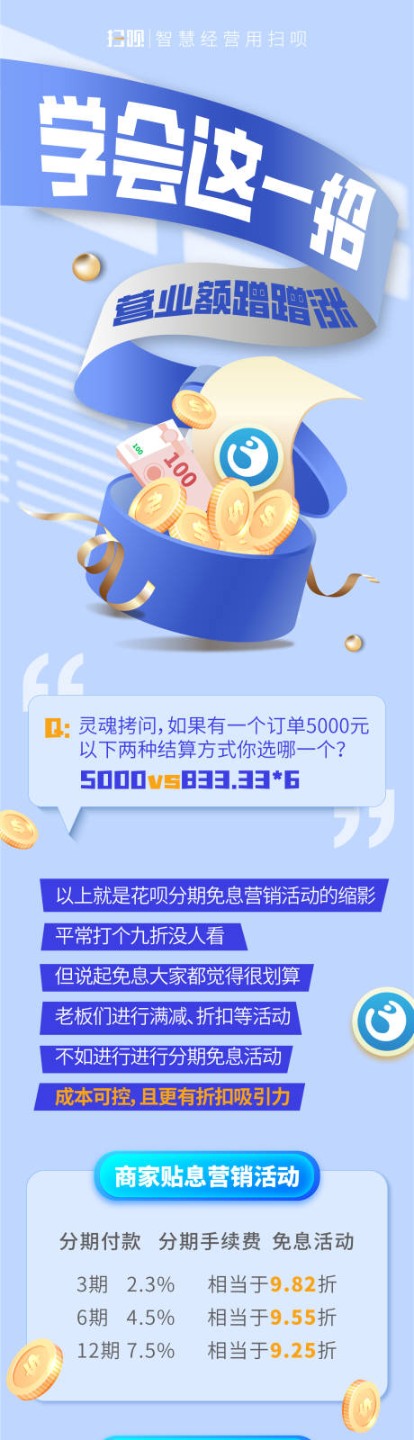 源文件下载【简约门店业绩花呗分期贷款理财金融H5】编号：53180017391687253