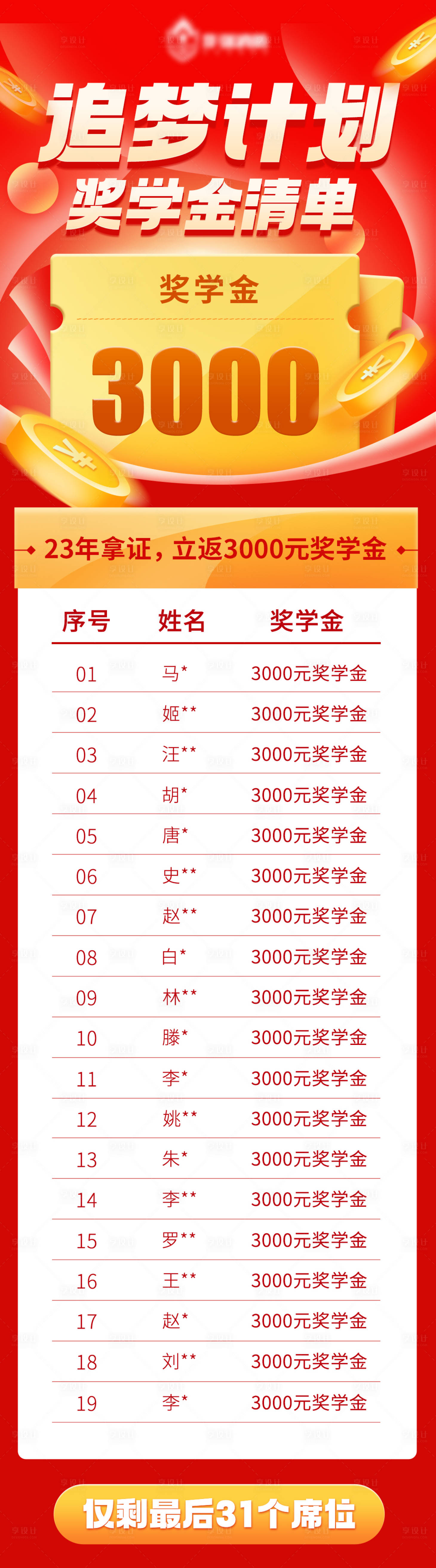 源文件下载【享设计】搜索编号：34470017541252952【教育促销榜单海报】