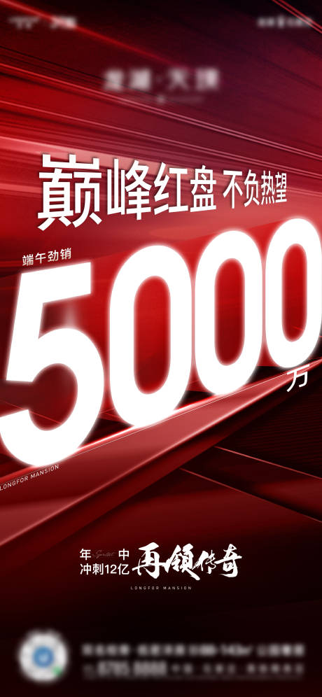源文件下載【業(yè)績海報】編號：55600017697622944