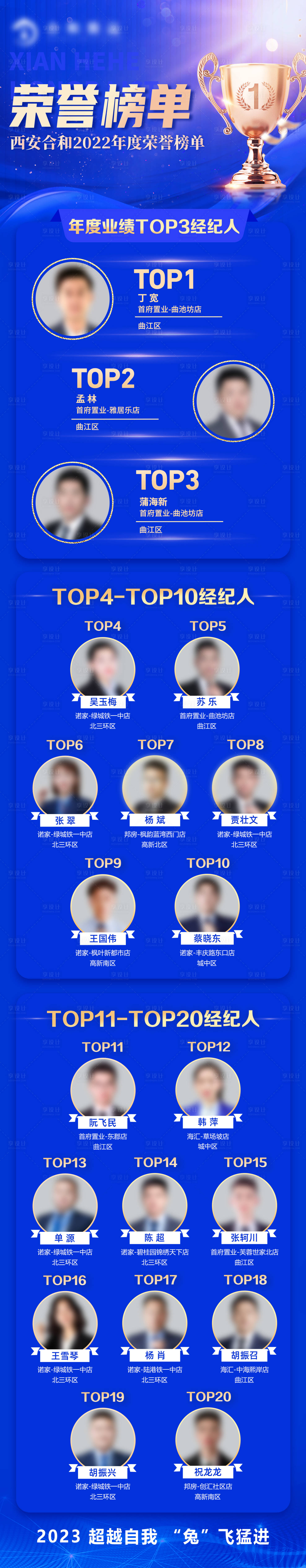 源文件下载【享设计】搜索编号：68130017354403542【经纪人年度荣誉榜单】