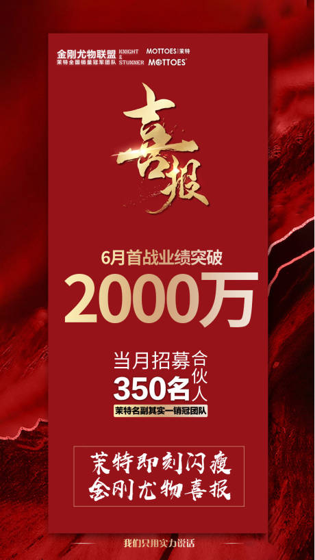 源文件下载【业绩喜报】编号：20440017562171174