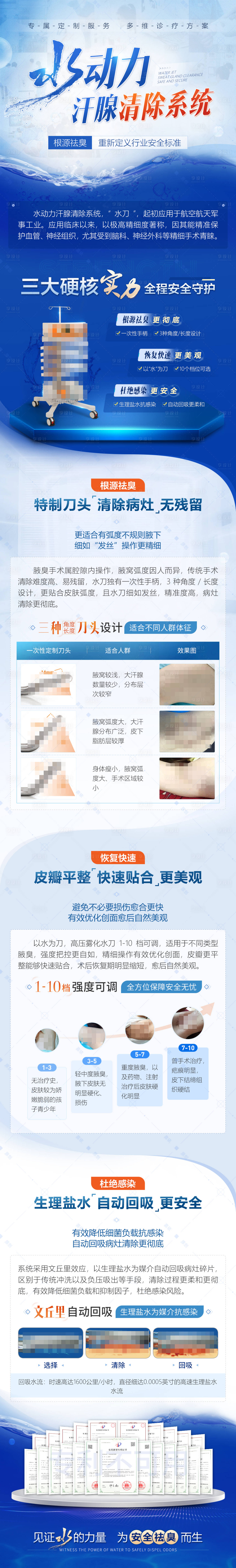 源文件下载【水动力技术包装专利医疗长图海报】编号：51420017203979554