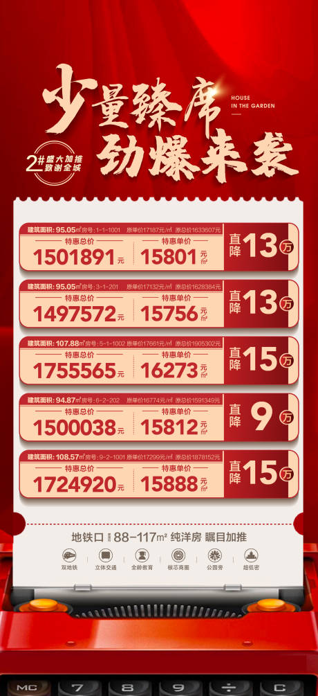 源文件下载【地产创意形式特价房海报】编号：96740017360412399