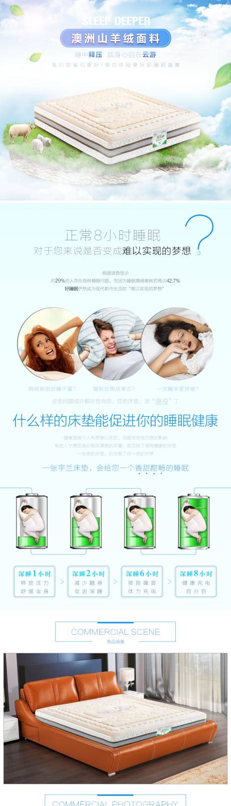 源文件下载【电商山羊绒床垫详情】编号：18460017625926634