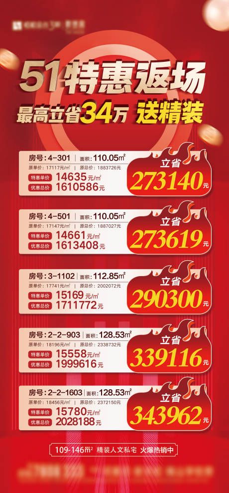 源文件下载【享设计】搜索编号：97410017163717928【特价房海报】