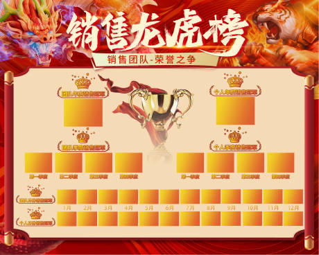 源文件下载【喜报销量龙虎榜】编号：97230017452585222