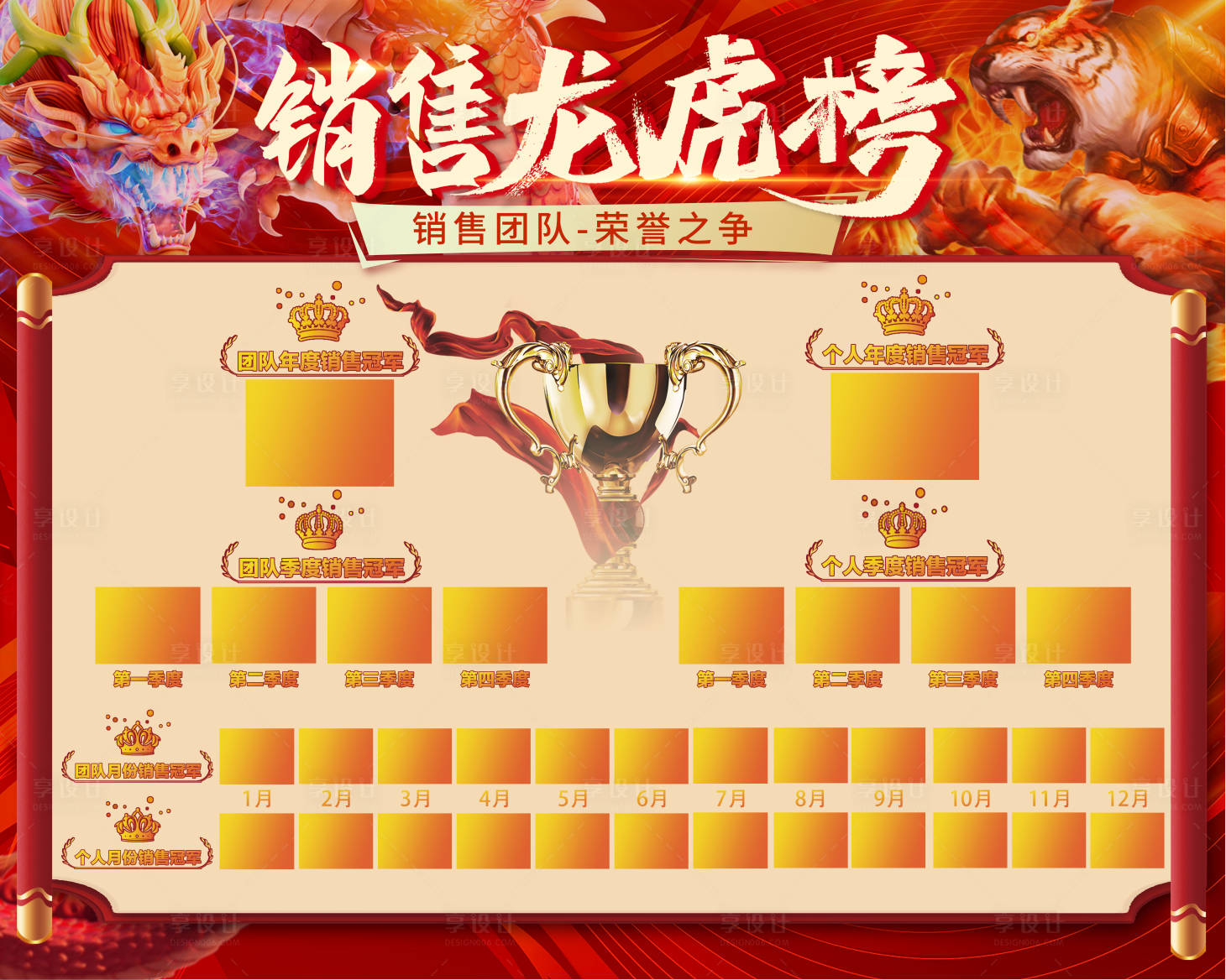 源文件下载【喜报销量龙虎榜】编号：97230017452585222