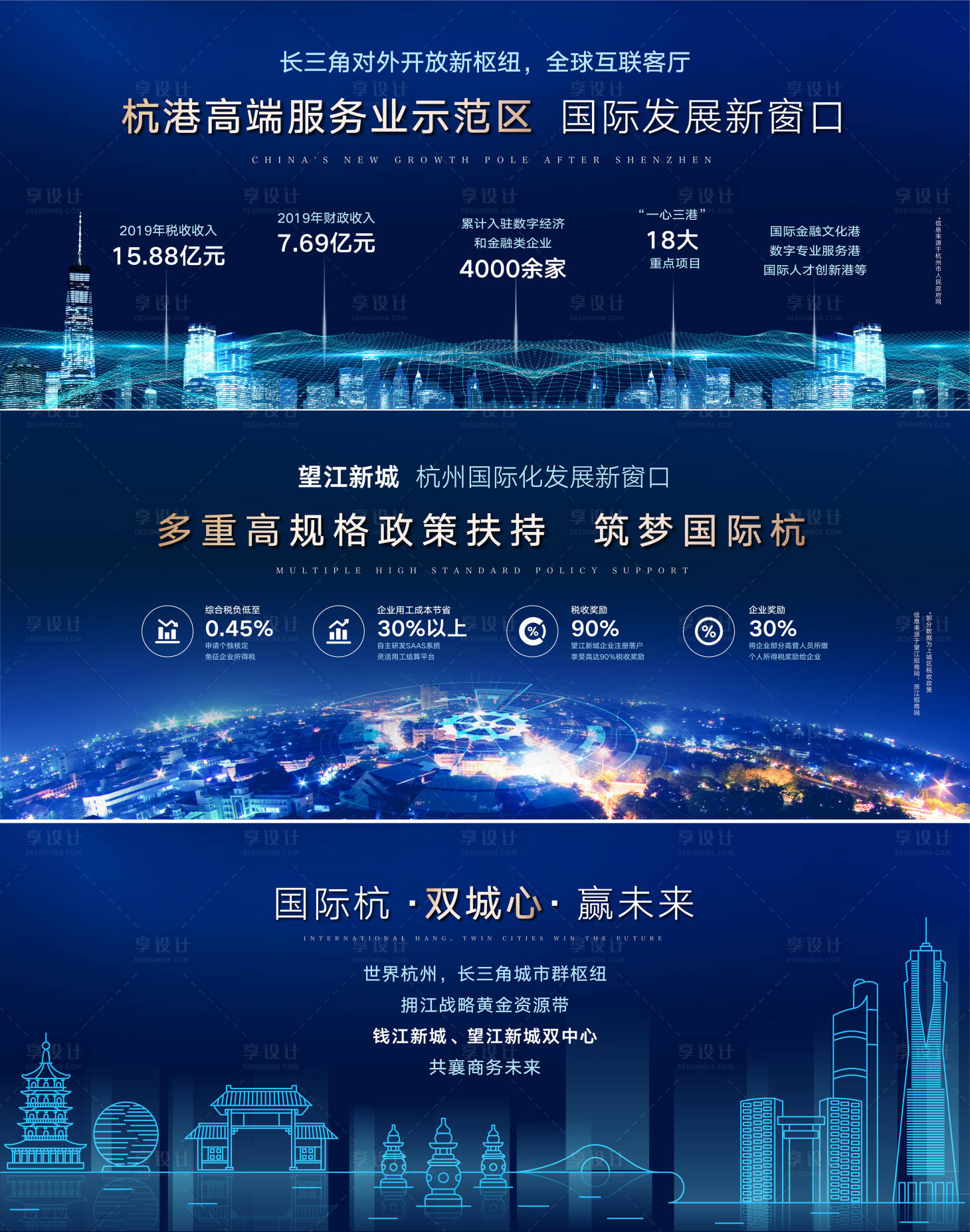 源文件下載【享設計】搜索編號：47510017123455422【電子屏價值點海報】