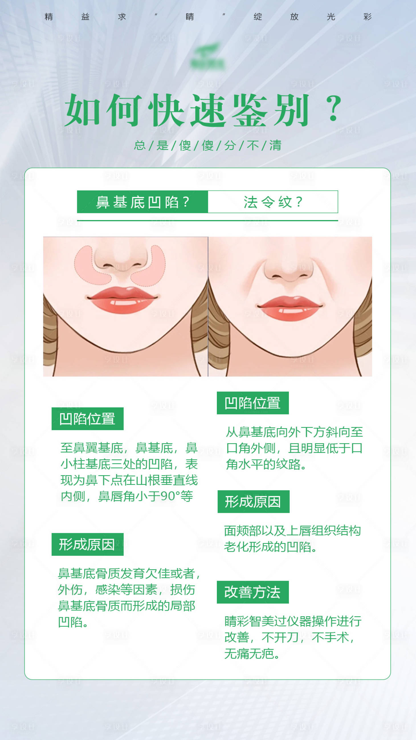 源文件下载【享设计】搜索编号：46820017575068060【医美科普海报】