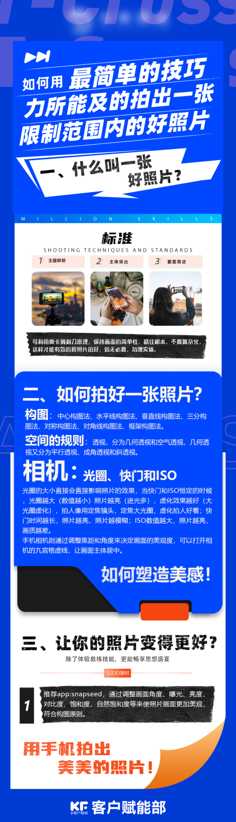 源文件下载【拍摄技巧海报】编号：11210017705681655