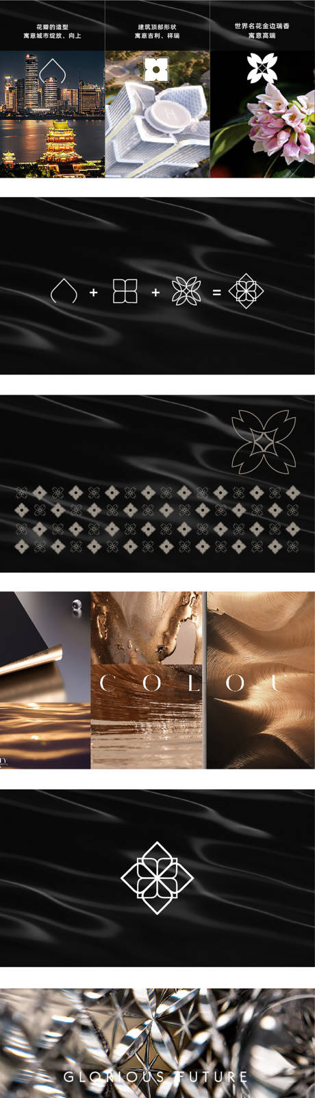 源文件下載【整套提報(bào)LOGO視覺VI】編號(hào)：10980017133115840