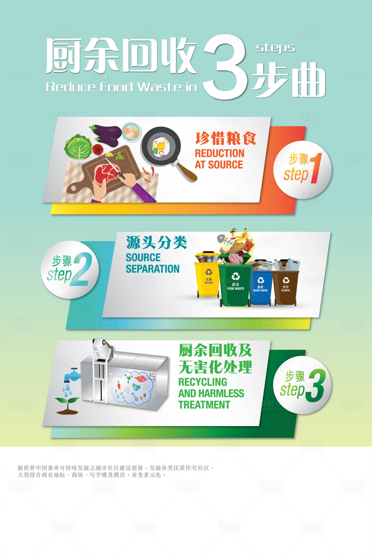 源文件下载【享设计】搜索编号：10670017727063653【环保海报】