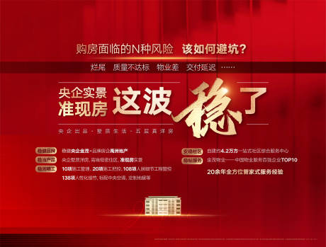 源文件下载【地产展板】编号：27640017075187958