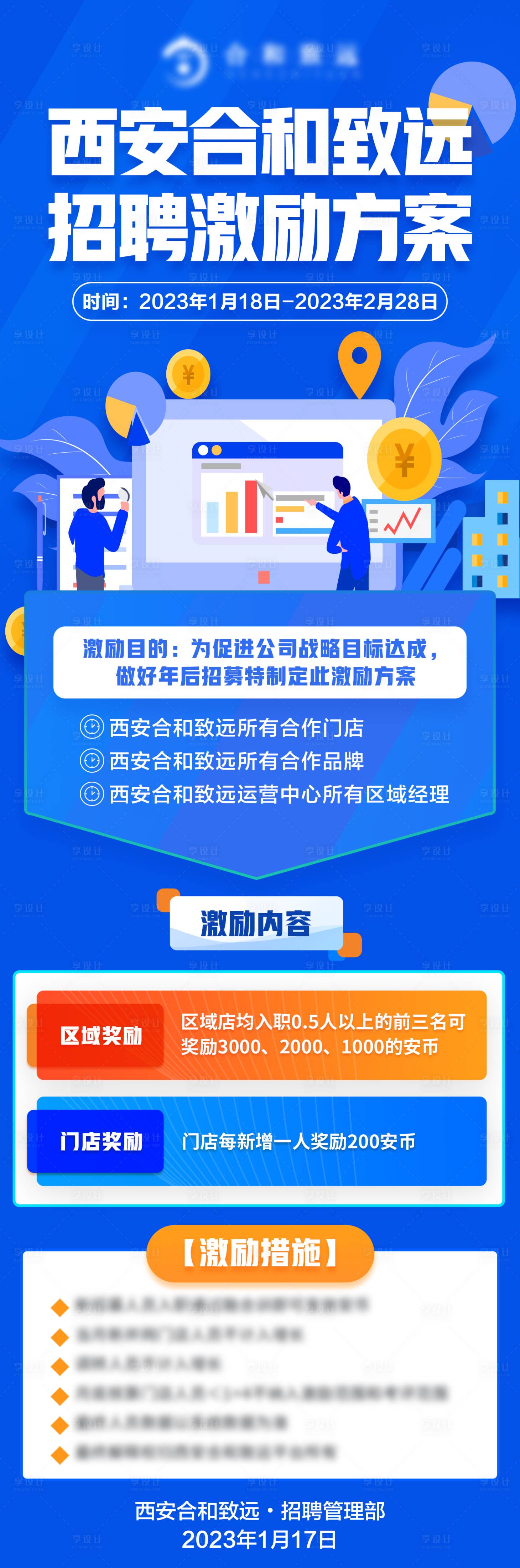 源文件下载【招聘激励方案海报】编号：92110017605668083
