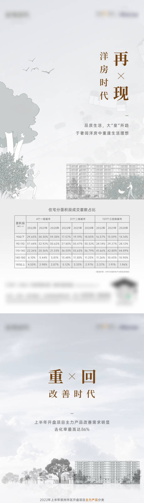 编号：20230608123614875【享设计】源文件下载-洋房数据系列单图