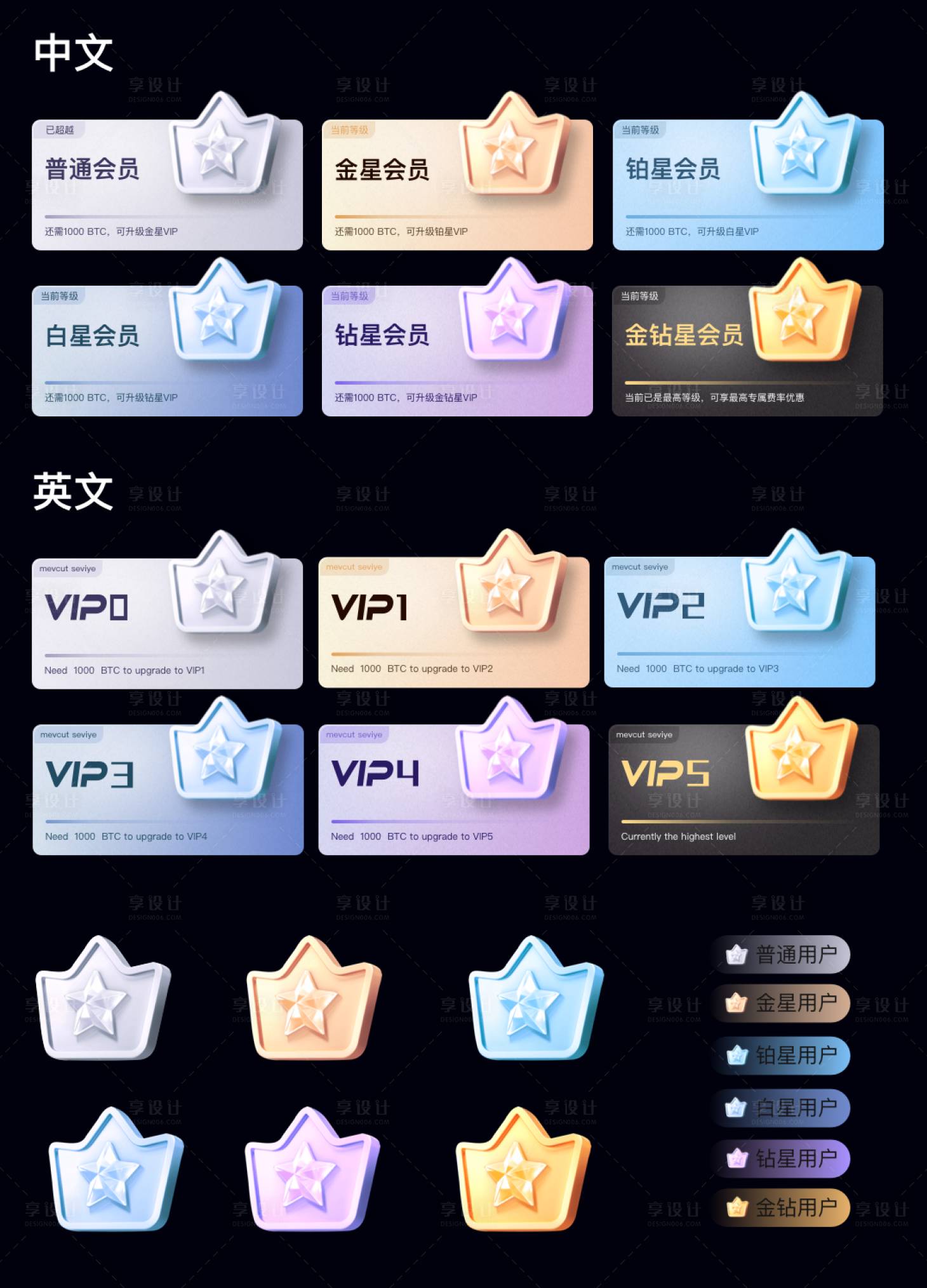源文件下載【享設計】搜索編號：28220017047052666【UI區塊鏈金融VIP等級會員】