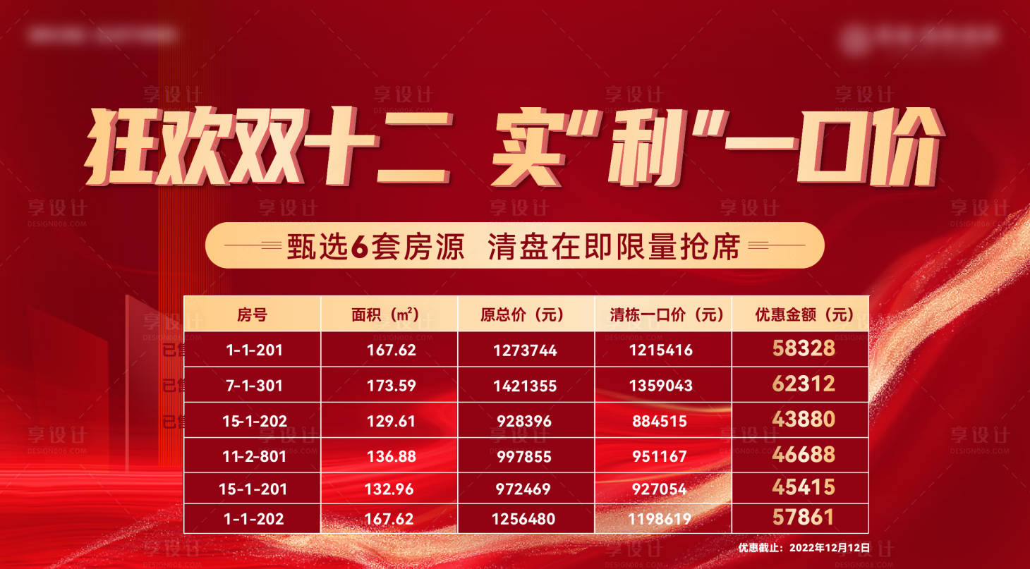 源文件下载【享设计】搜索编号：52790017642263175【地产价格表海报】