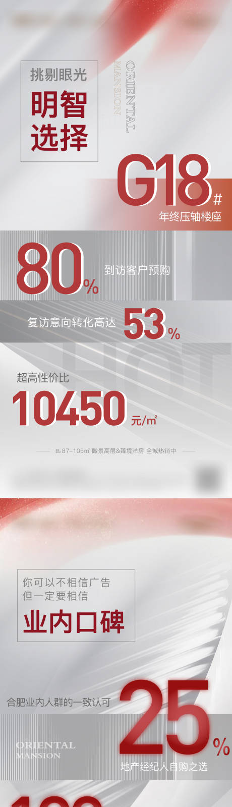 源文件下载【地产数字热销价值点系列海报】编号：95740017692757673
