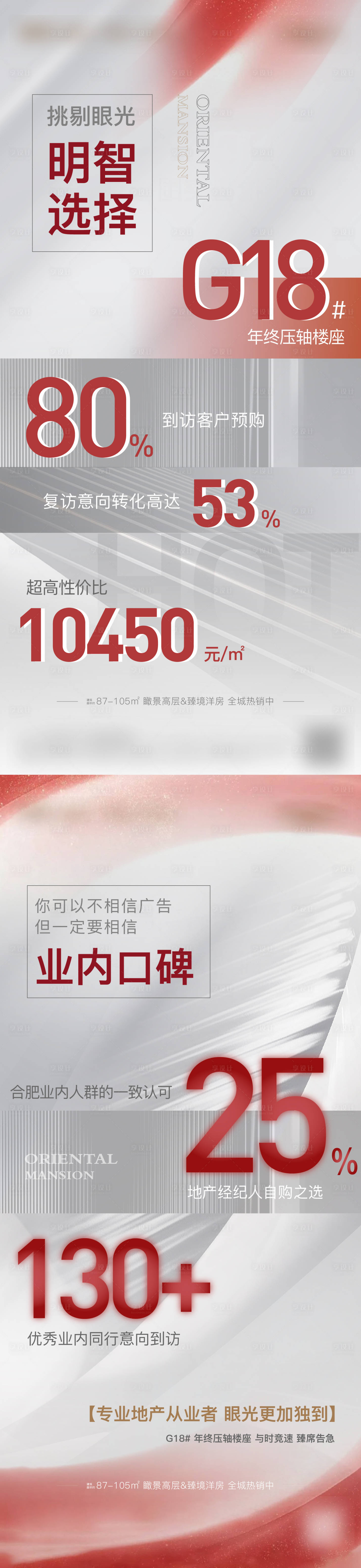 源文件下载【地产数字热销价值点系列海报】编号：95740017692757673