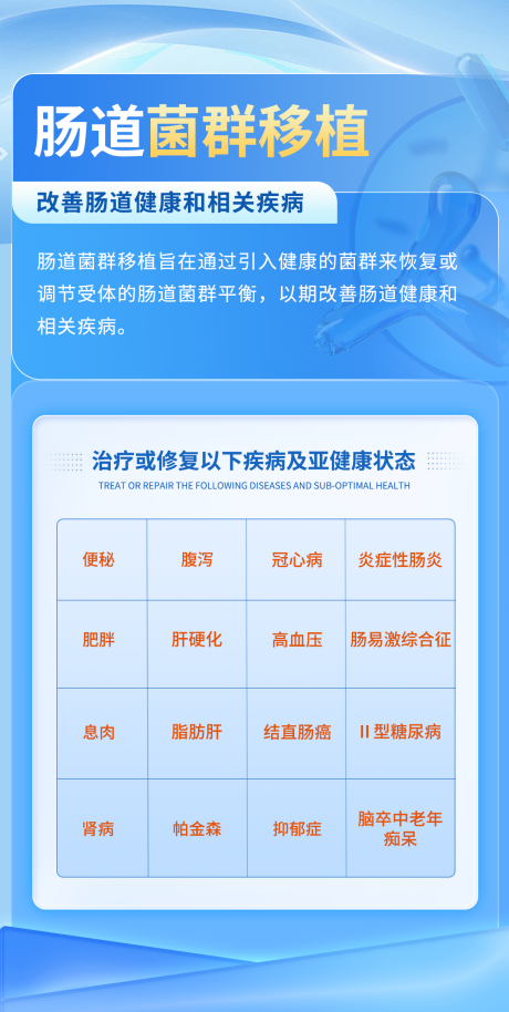 源文件下载【医疗表格海报】编号：44440017270121640