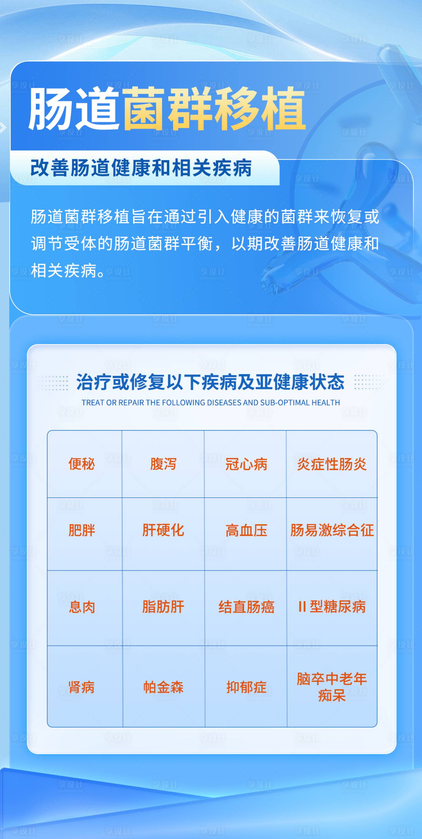 源文件下载【享设计】搜索编号：44440017270121640【医疗表格海报】