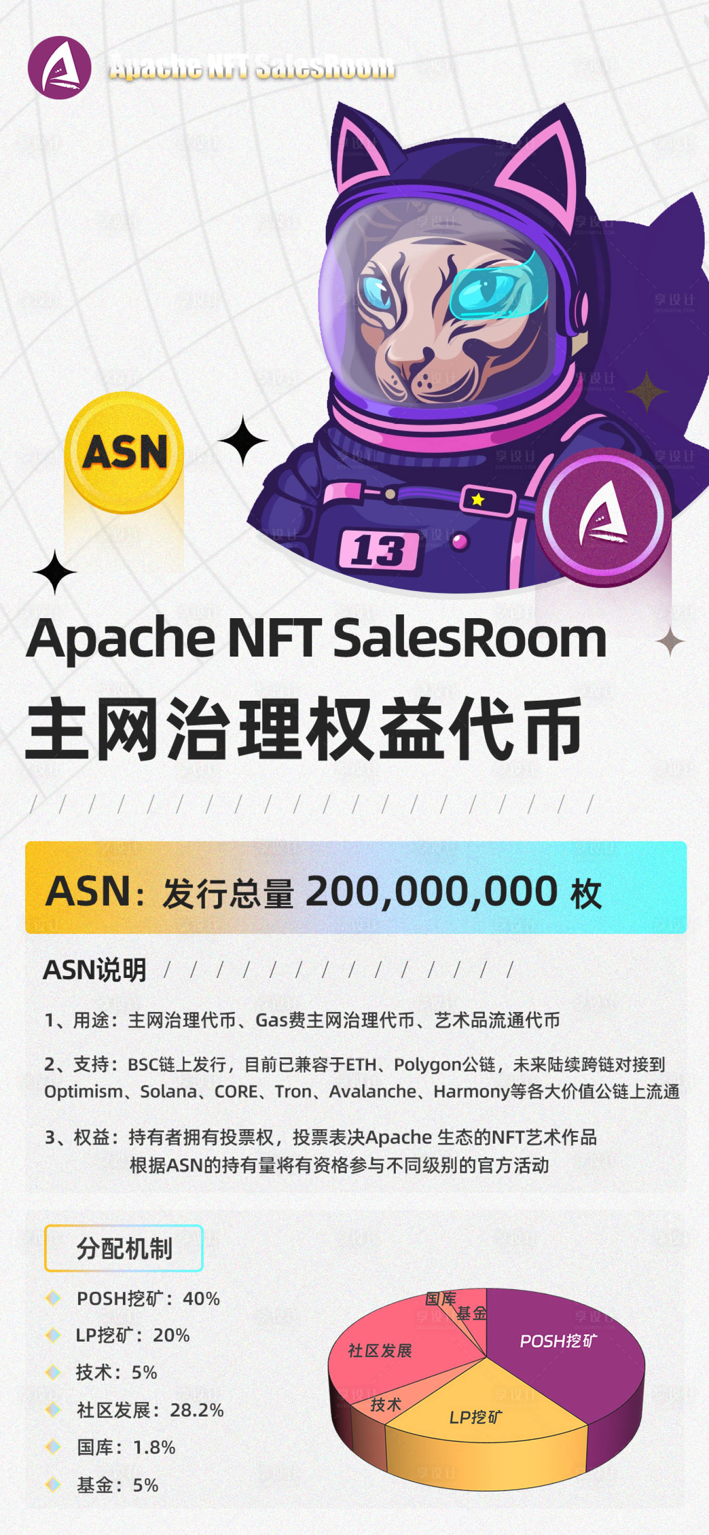源文件下載【享設(shè)計(jì)】搜索編號：26200017098349893【區(qū)塊鏈活動(dòng)宣傳海報(bào)】