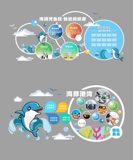 源文件下载【海洋海豚领航团队文化墙】编号：42640017433309436