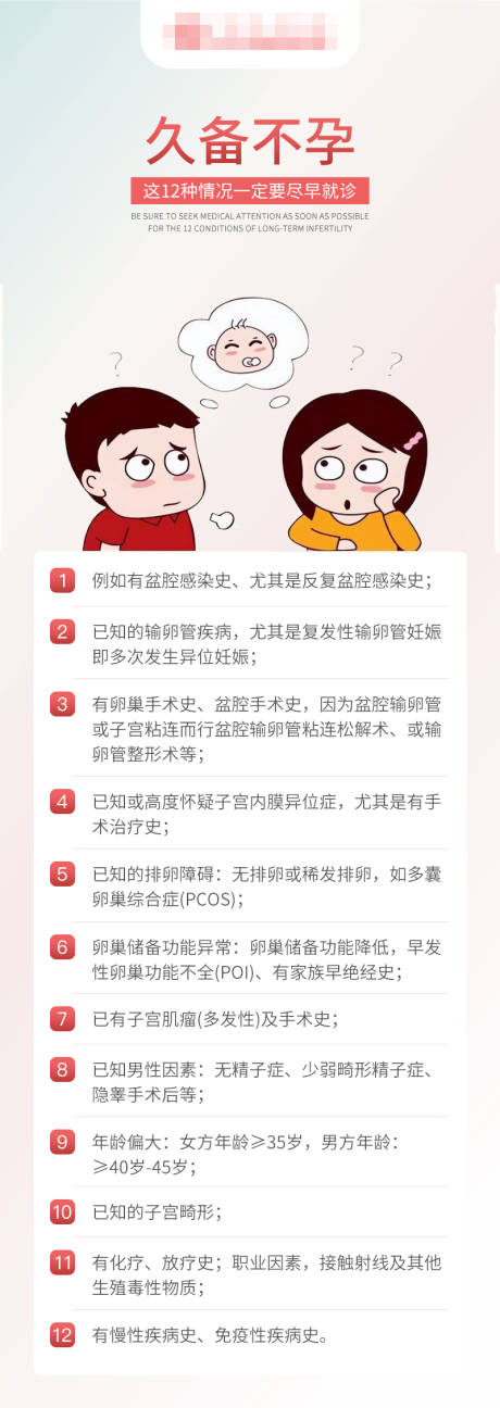 12种情况一定要尽早就诊简约海报