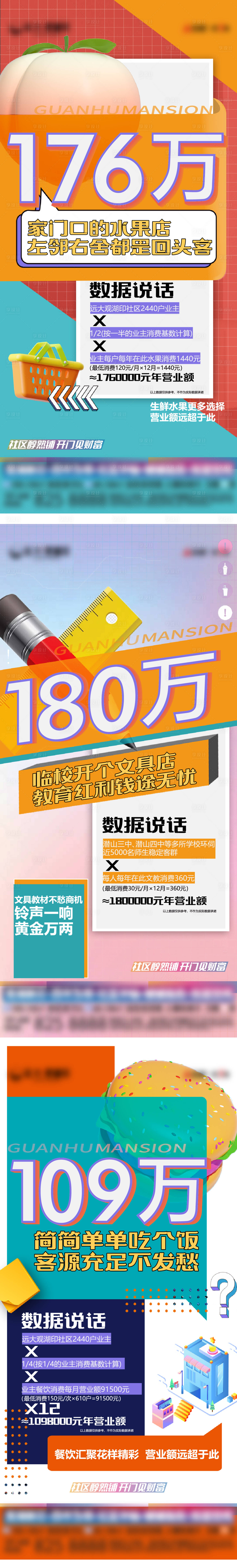 源文件下载【地产商业价值单图】编号：20230619182242185