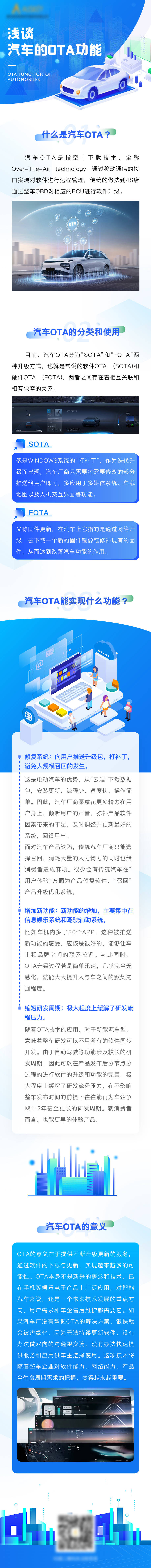 源文件下載【享設計】搜索編號：88660017428236043【汽車科技長圖】