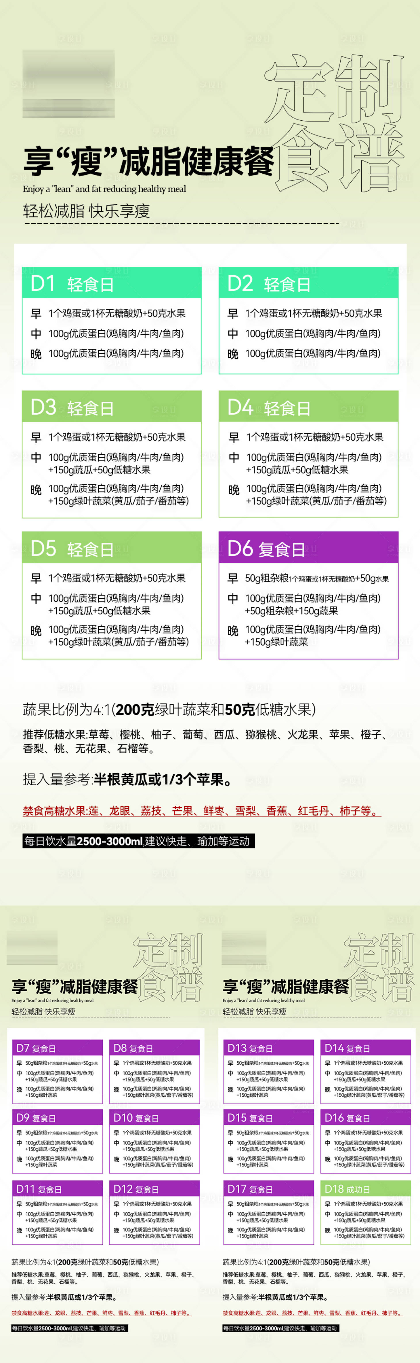 源文件下载【减脂瘦身定制食谱宣传系列海报】编号：49430017498882686