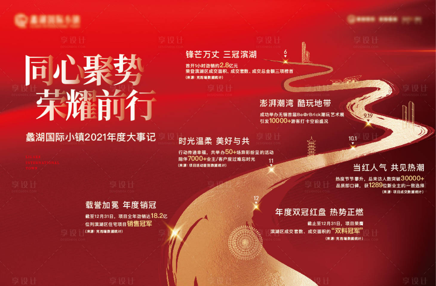 源文件下载【享设计】搜索编号：57080017234724449【品牌大事记桁架】
