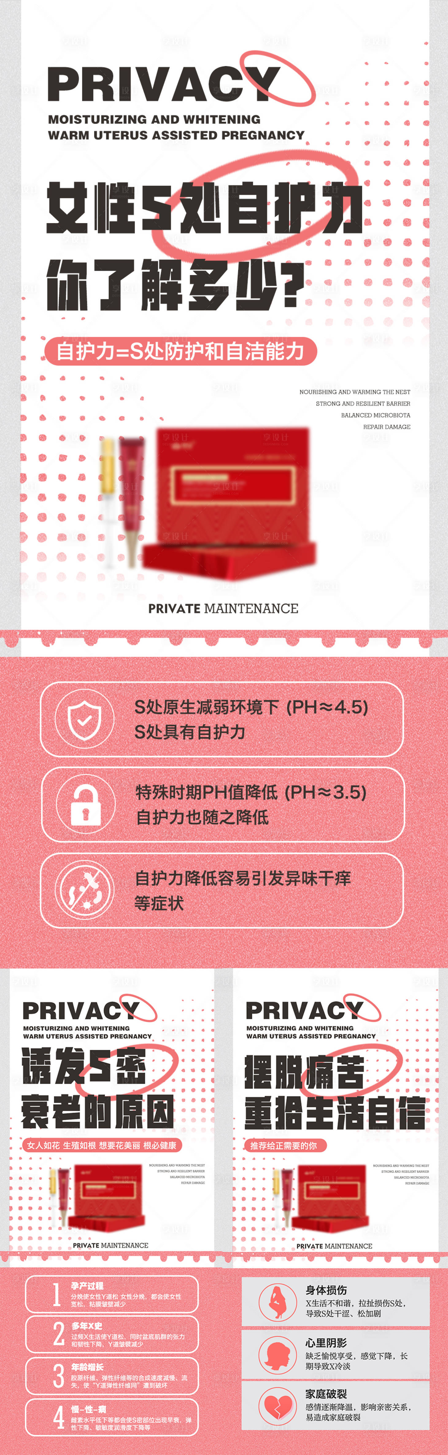 源文件下載【私密養護女性海報】編號：28100017235762853