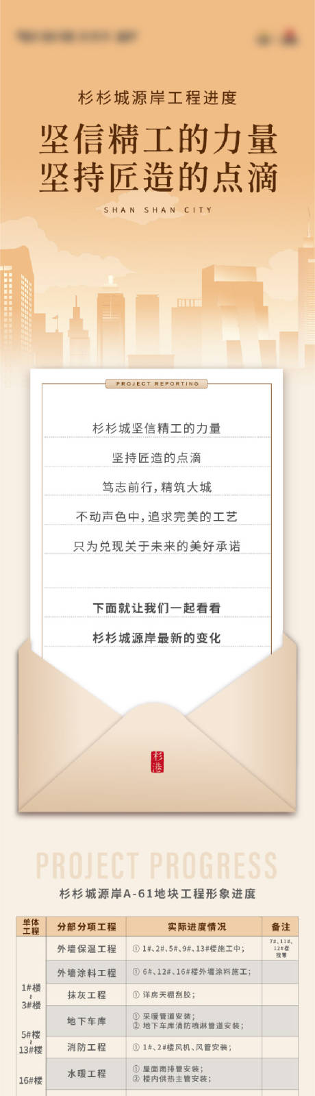 源文件下载【工程进度播报长图】编号：39770017188333468