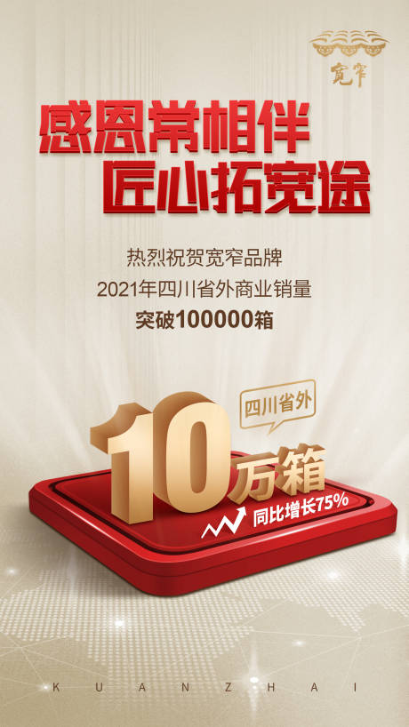 源文件下載【享設計】搜索編號：71780017719006270【產品銷售業績加推海報】