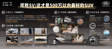 源文件下载【路虎揽胜SV特点主背景】编号：80020017186759818