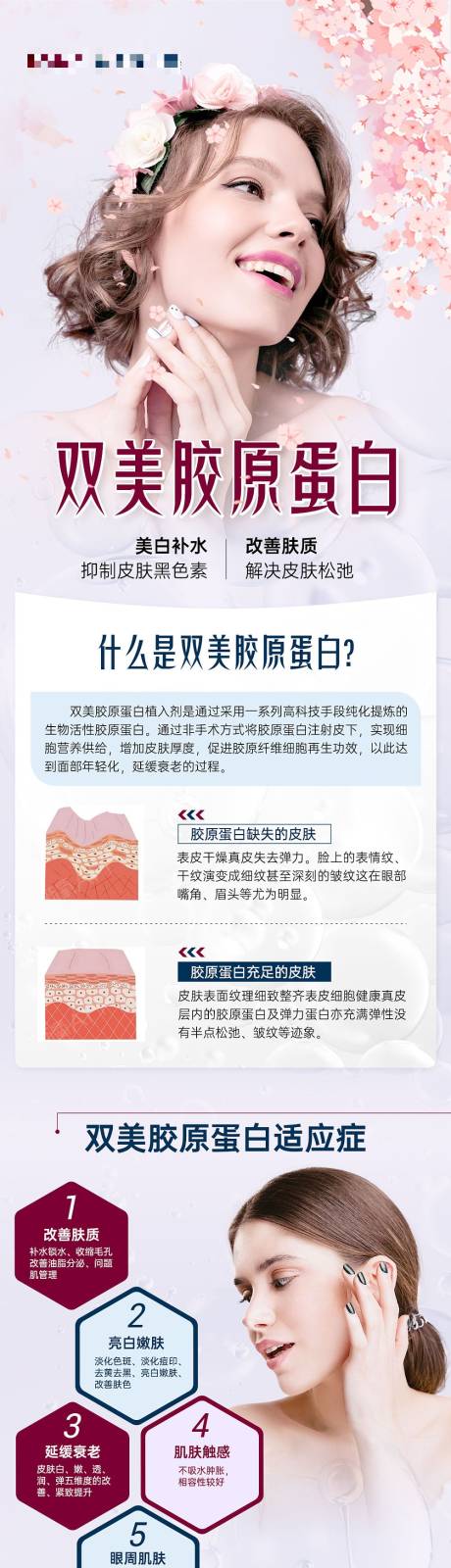 源文件下载【医美双美胶原蛋白科普长图】编号：15160014586085696