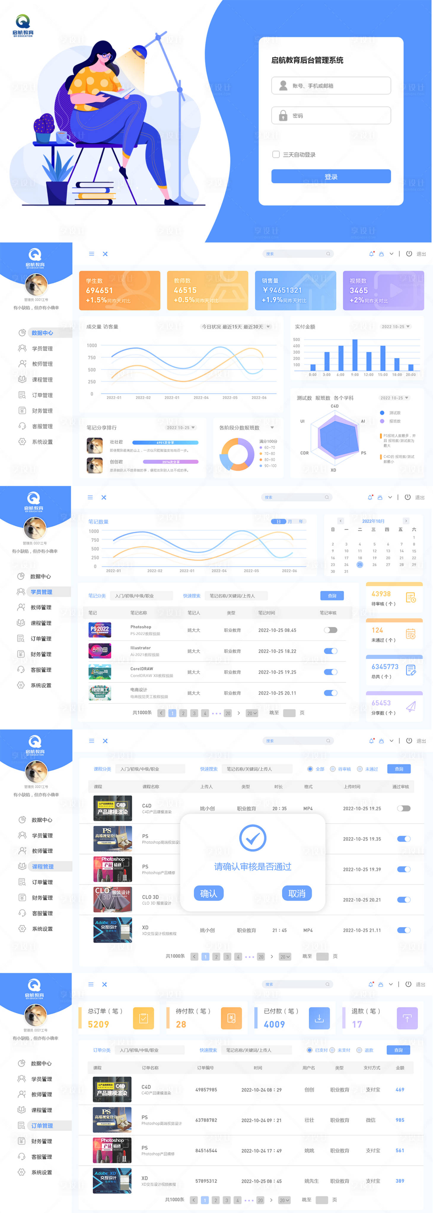 源文件下载【享设计】搜索编号：61770017557019226【教育后台管理系统界面UI设计】
