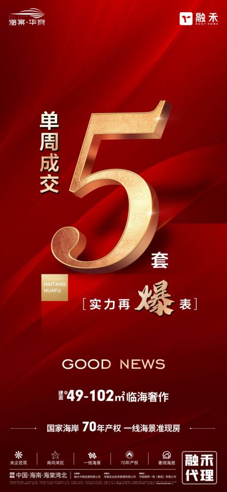 源文件下載【地產成交喜報海報】編號：60310017270221143