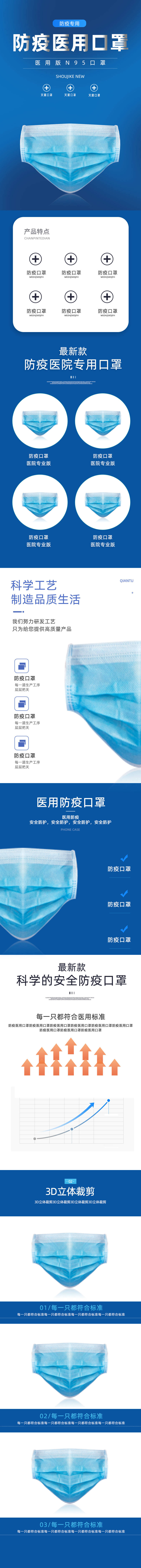 源文件下载【享设计】搜索编号：48260017299255036【医用口罩N95口罩详情页】